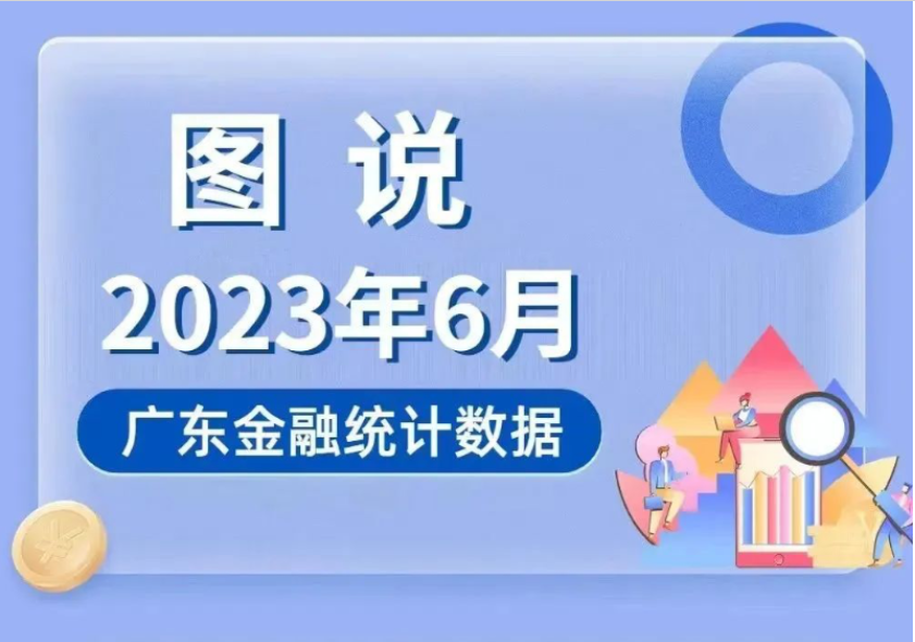 图说2023年6月广东金融统计数据