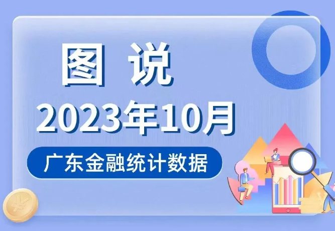 图说2023年10月广东金融统计数据