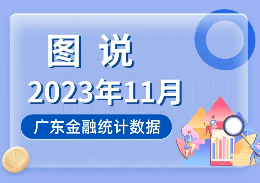 图说2023年11月广东金融统计数据