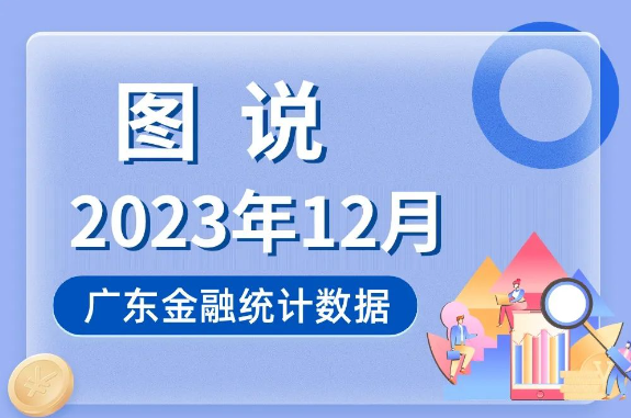 图说2023年12月广东金融统计数据